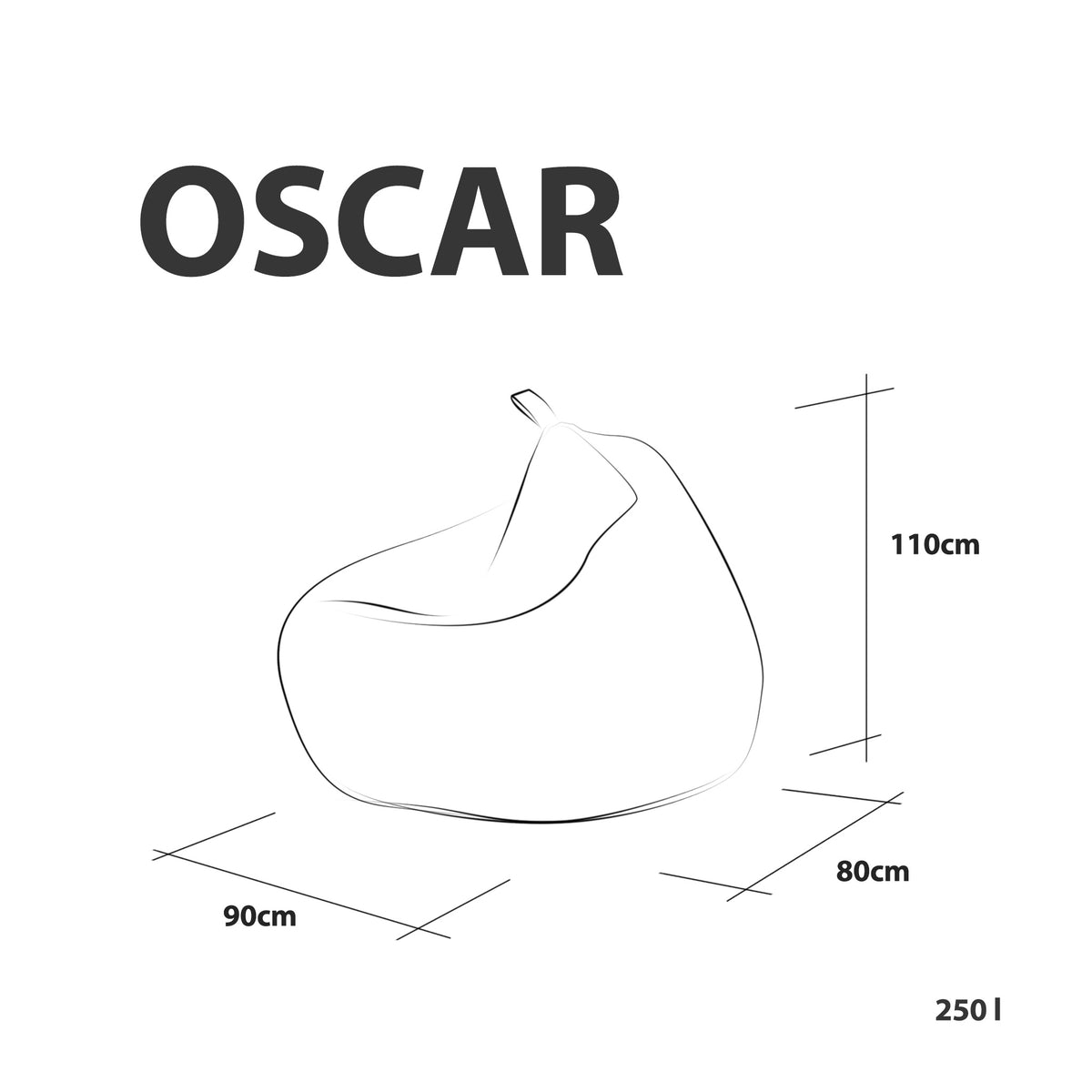 Oscar Palmy