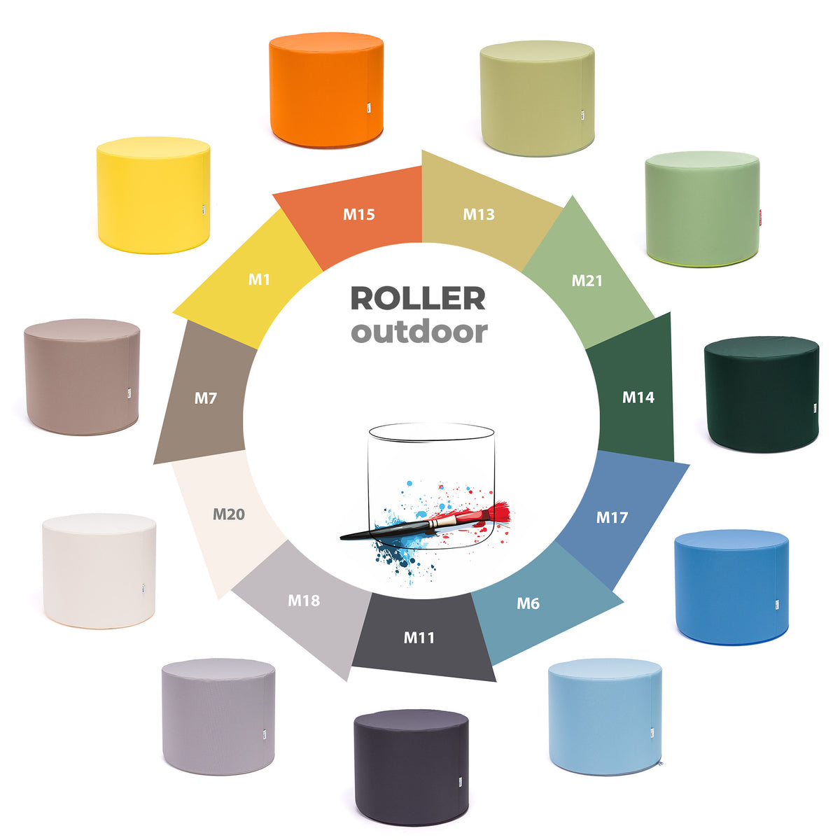 Roller Outdoor