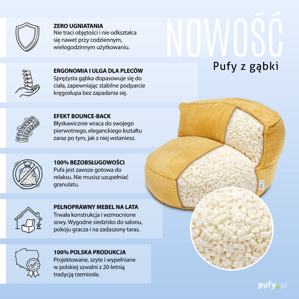 Kolekcja MOOD – pufy z gąbki: zero ugniatania, efekt bounce-back, 100% polska produkcja